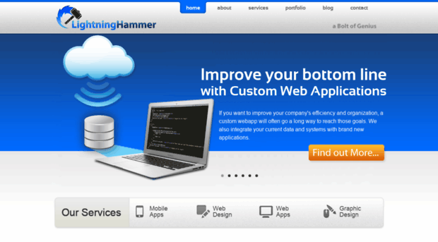 lightninghammer.com