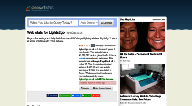 lights2go.co.uk.clearwebstats.com