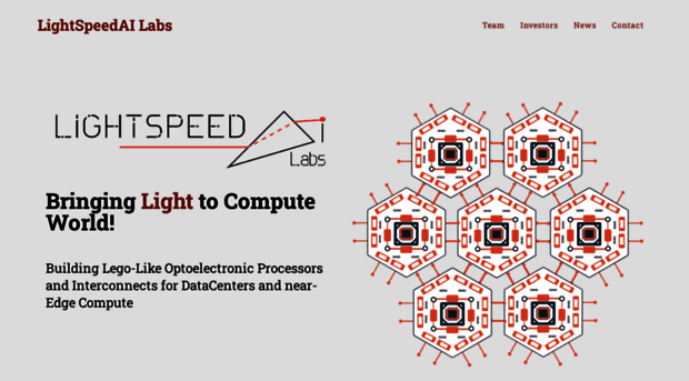 lightspeedai.com