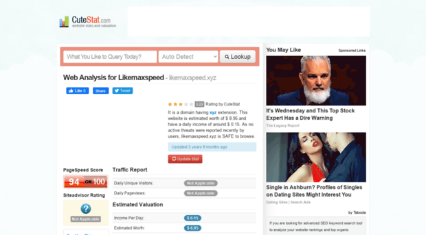 likemaxspeed.xyz.cutestat.com