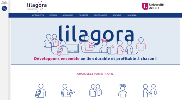 lilagora.univ-lille.fr