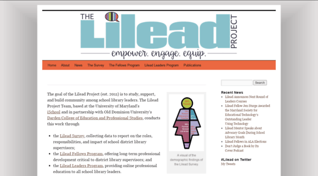 lileadproject.org
