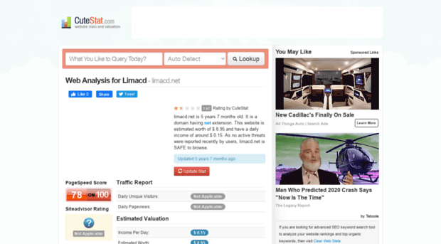 limacd.net.cutestat.com