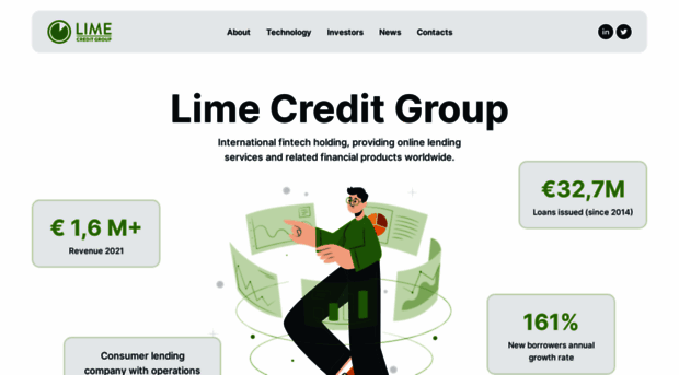 limecreditgroup.com