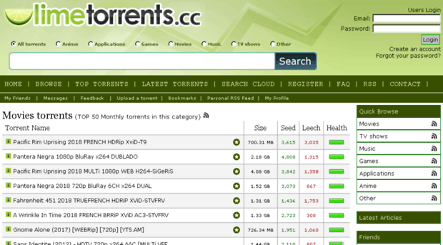 limetorrents.socialrift.uk