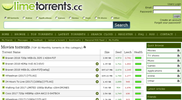 limetorrents.unblocked.vip