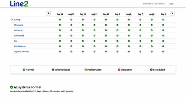 line2.statuscast.com