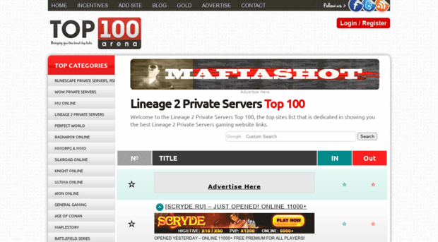 lineage2.top100arena.com