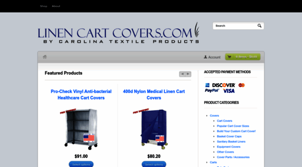 linencartcovers.com