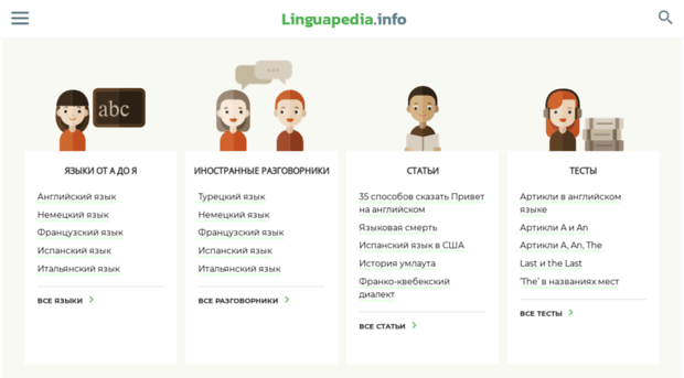 linguapedia.com.ua