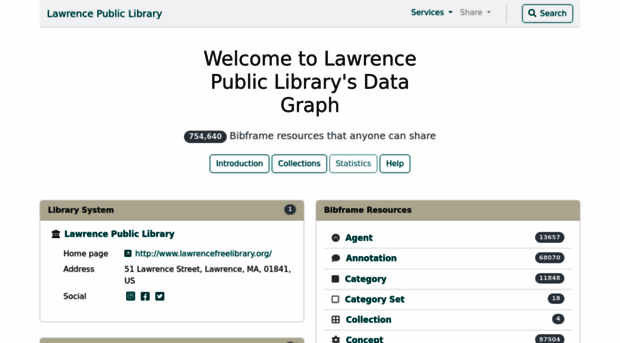 link.lawrencefreelibrary.org