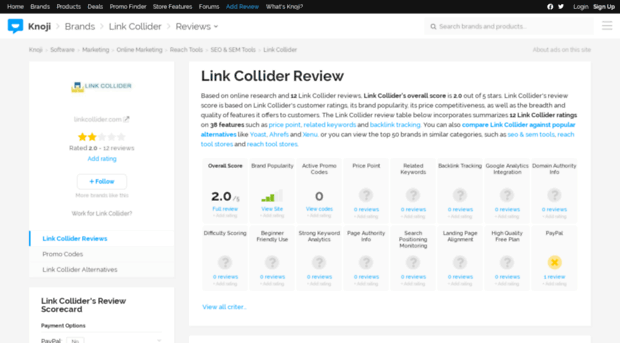 linkcollider.knoji.com