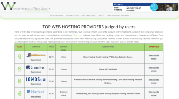 linkdirectory115.web-hosting-top10.info