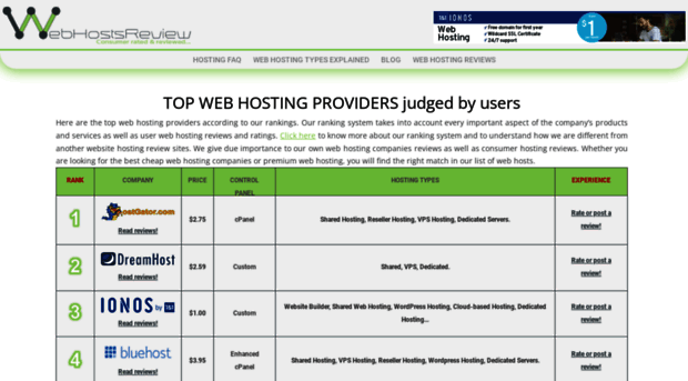 linkdirectory156.web-hosting-top10.info