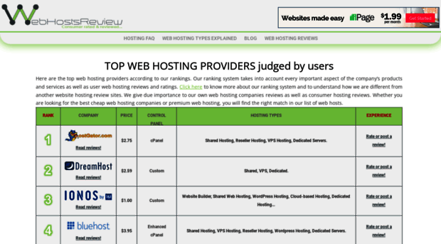 linkdirectory78.web-hosting-top10.info