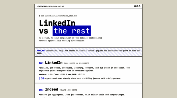 linkedieathebeste.it.com