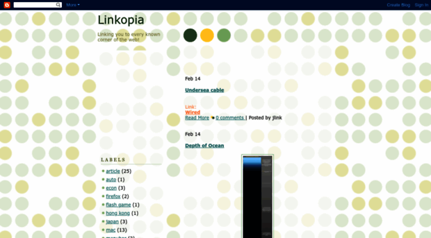 linkopia.blogspot.hk