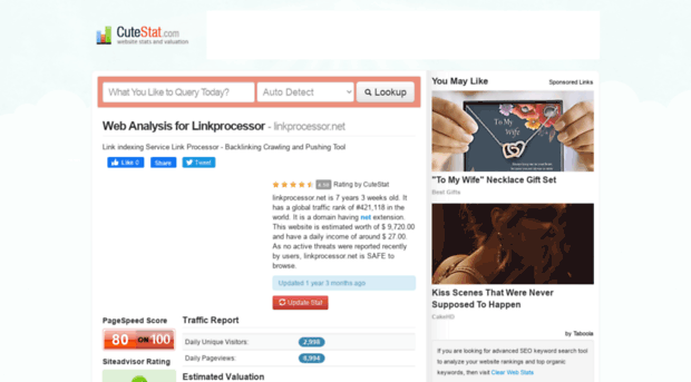 linkprocessor.net.cutestat.com