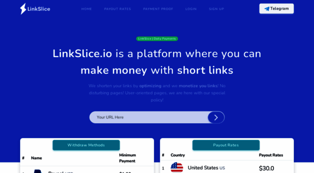 linkslice.io