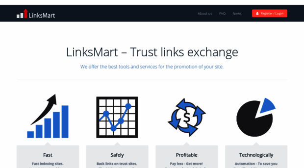 linksmart.biz