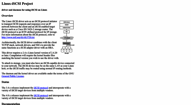 linux-iscsi.sourceforge.net