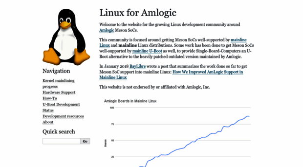 linux-meson.com