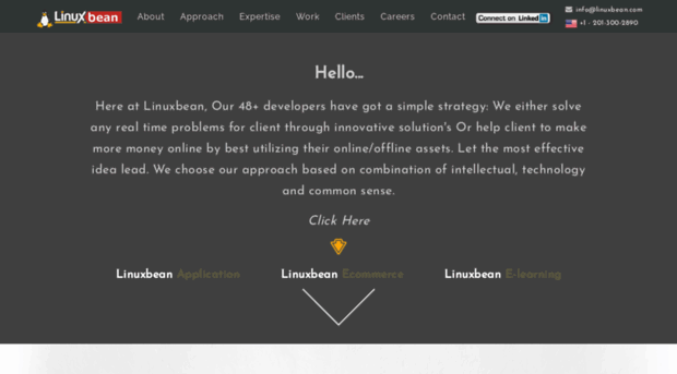 linuxbean.com