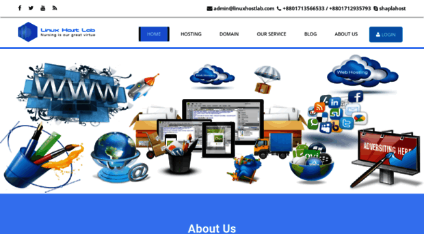 linuxhostlab.com