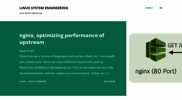 linuxsyseng.blogspot.com