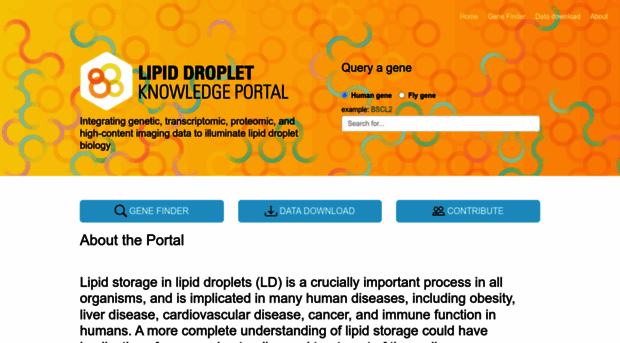 lipiddroplet.org