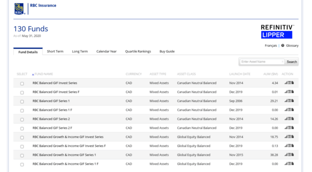 lipper.rbcinsurance.com