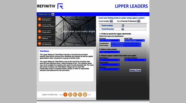 lipperleaders.com