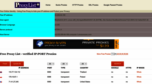 list.proxylistplus.com