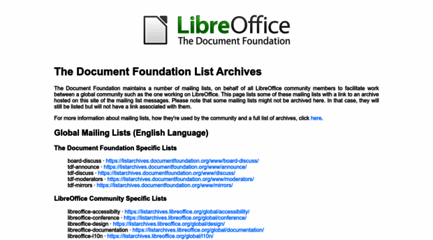 listarchives.documentfoundation.org