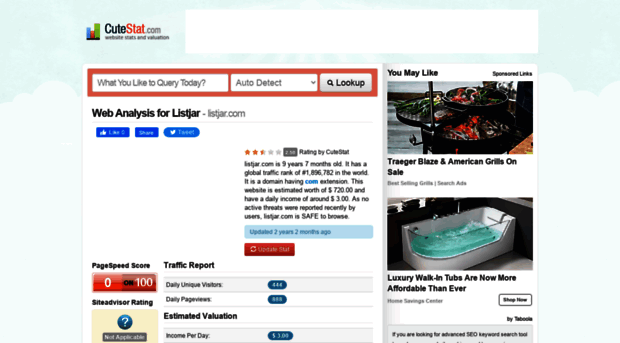 listjar.com.cutestat.com