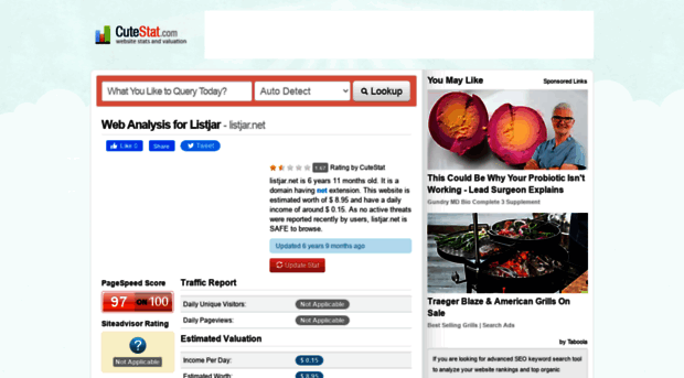 listjar.net.cutestat.com
