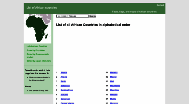 listofafricancountries.com