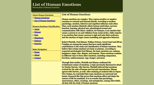 listofhumanemotions.com