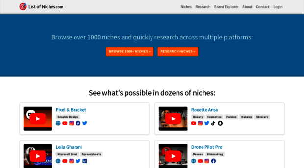 listofniches.com