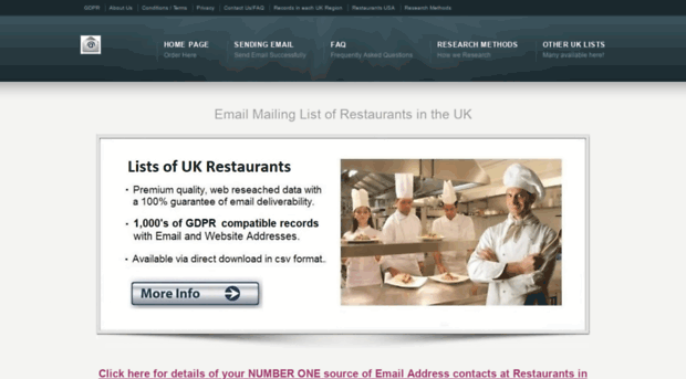 listofukrestaurants.co.uk