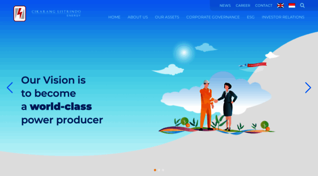 listrindo.com