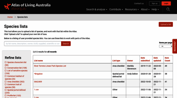 lists.ala.org.au