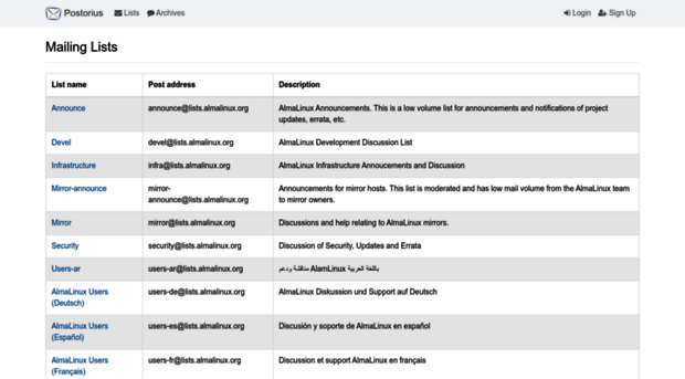 lists.almalinux.org