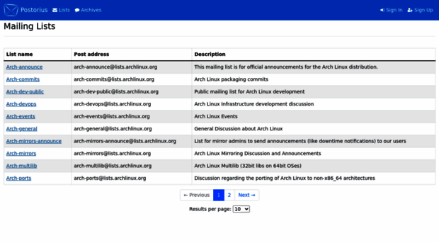 lists.archlinux.org