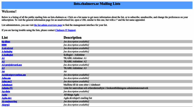 lists.chalmers.se