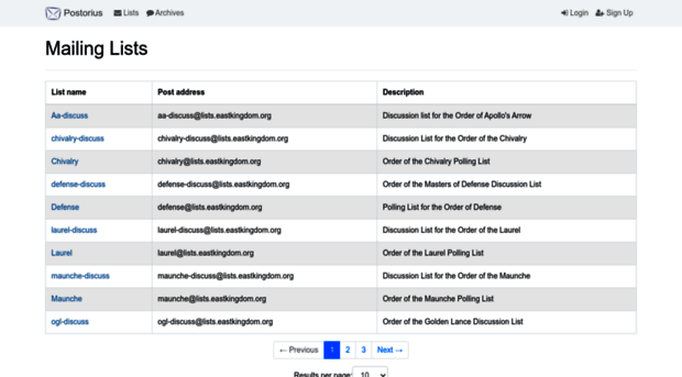 lists.eastkingdom.org