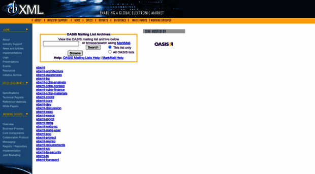 lists.ebxml.org