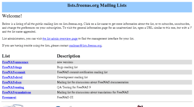 lists.freenas.org