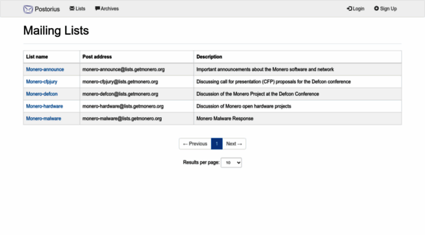 lists.getmonero.org