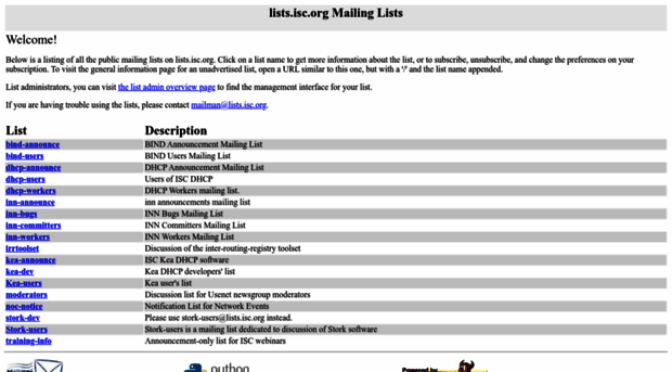 lists.isc.org